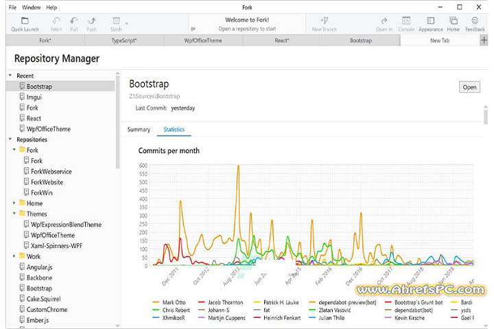 Danil Pristupov Fork 2025 v2.1 Latest Software For Window Danil Pristupov Fork 2025 v2.1 Latest Software For Window