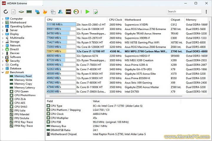 AIDA64 Extreme 2025 v7.65.7400 [Latest Software] For PC 