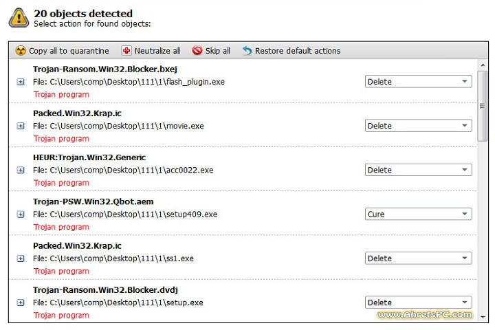 Antivirus Removal 2025.06[Latest Software] Download Free 
