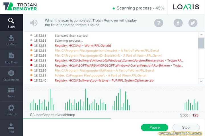Loaris Trojan Remover 2025 v3.2.109 [Latest Software] Download Free 