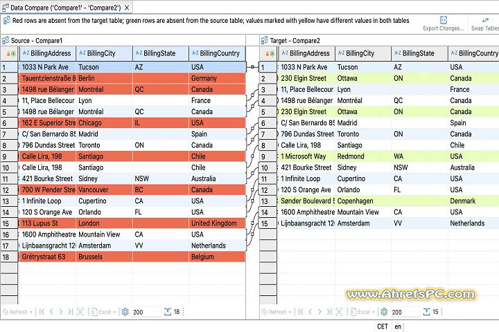 DBeaver Ultimate 2025 v25.1 [Latest Software] For PC 